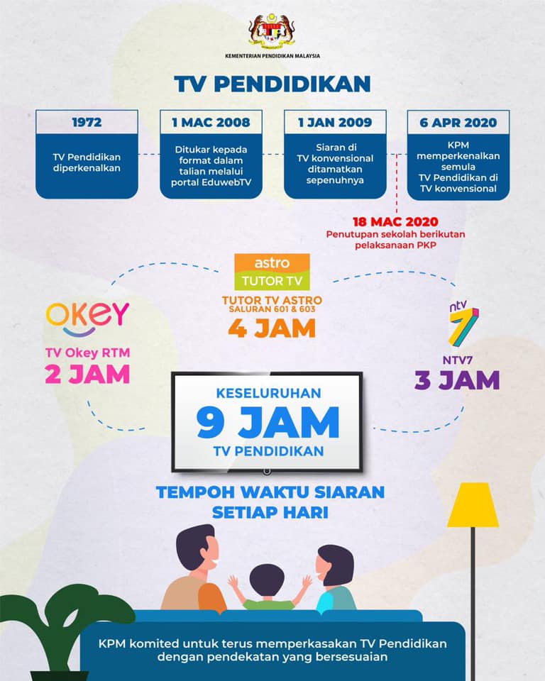 Tv-pendidikan